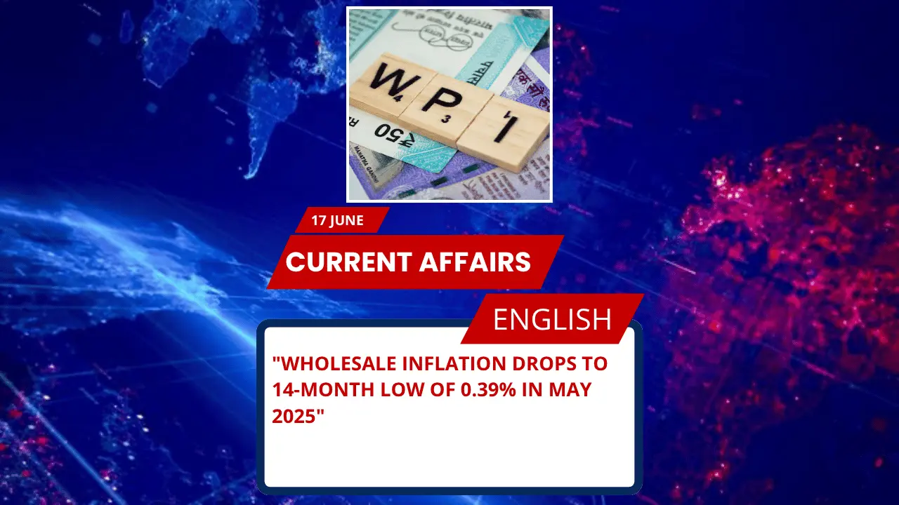 Wholesale Inflation Drops to 14-Month Low of 0.39% in May 2025
